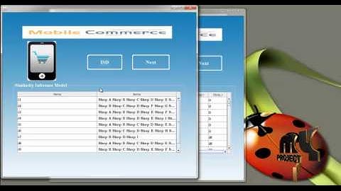 Final Year Projects | A Framework for Personal Mobile Commerce Pattern