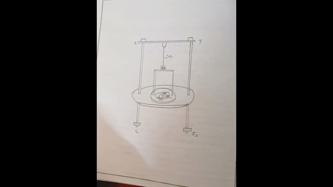 bsc. 1st semester.. #physics practical.. #moment of inertia #irregular body and regular body ####