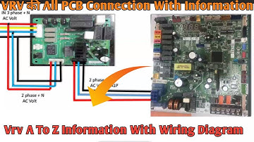 Learn to connect the complete wiring diagram of VRV with all PCB connections.