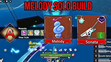 Melody Hard Dungeon Build! | King Legacy