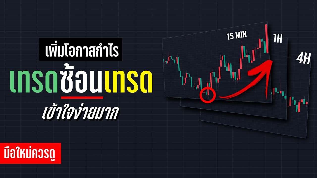 ⁣ถ้าเข้าใจวิธีนี้ จะเทรดระบบไหนก็รอด (Multi Time Frame Analysis)