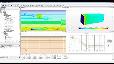 How to mesh prism layers for effective y+ values in STAR-CCM+