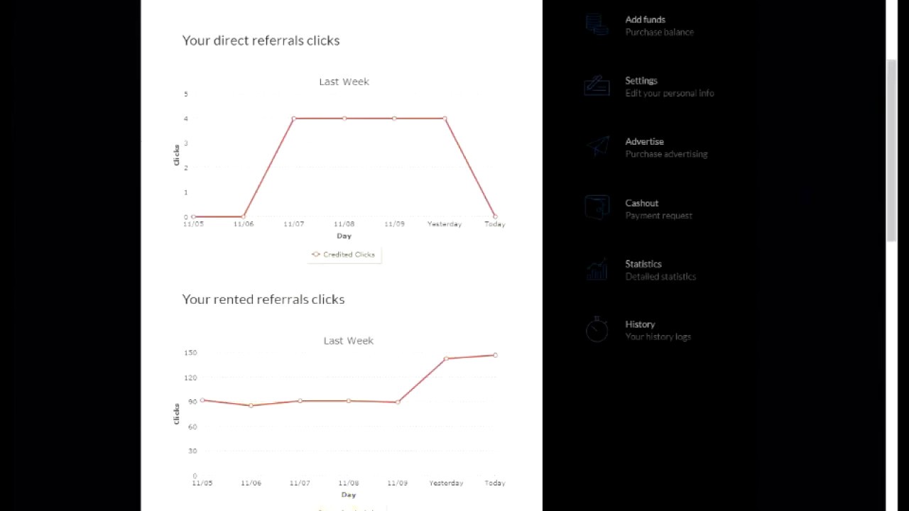 BuxFire   Обзор букса PTC Site   Доходность