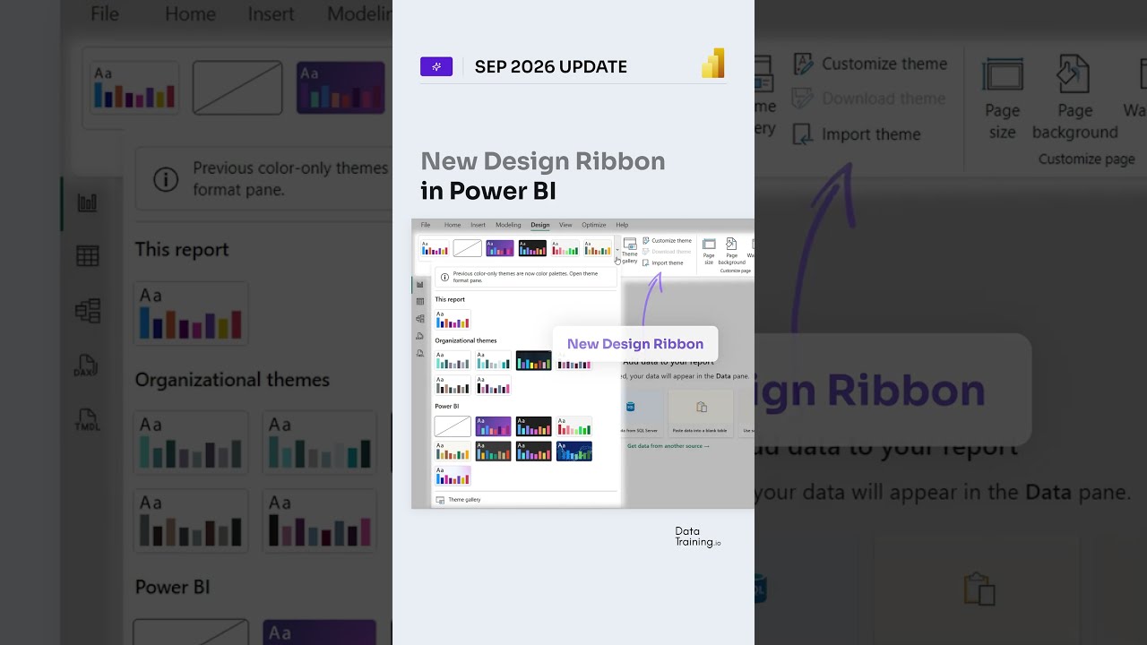 Power BI: nieuwe ontwerpstrik voor september-update