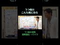 うつ病はこんな風に治る⑤　初期：過剰適応・イライラ　#メンタル #うつ　#うつ病　#精神科　#shorts