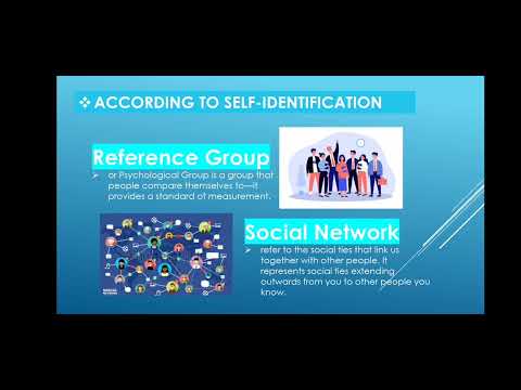 UCSP Types of Social Groups - YouTube