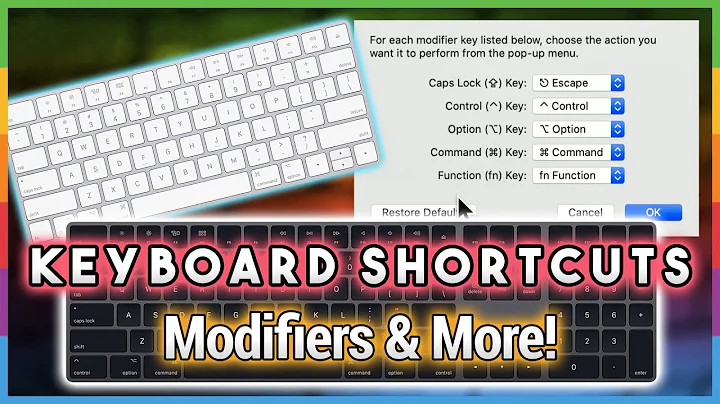 Mac Keyboard Magic - Keyboard Shortcuts, Modifier Keys, Text Abbreviations