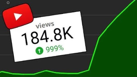 How Small Channels Go Viral | YouTube Algorithm Explained (2025/2026)