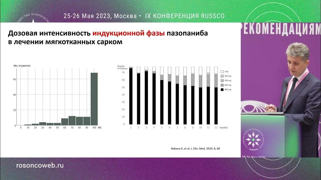 Против насколько