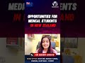 New Zealand Study Visa 2026: Study Medicine in New Zealand 2026 🇳🇿 | NZ Student Visa Process