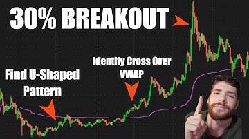 How to REALLY Find Stocks Before They BREAKOUT & RUN! (THE REAL WAY)