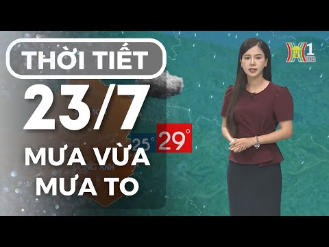 Dự báo thời
