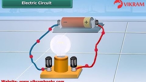 Electricity and Circuits :Grade 6 Science part 2 #Electricity #Circuits #ElectronFlow