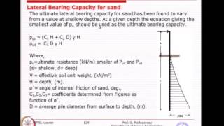 Mod-01 Lec-15 Pile Foundation VI