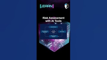 Risk Assessment with AI Tools #ai #artificialintelligence #machinelearning #aiagent #Risk