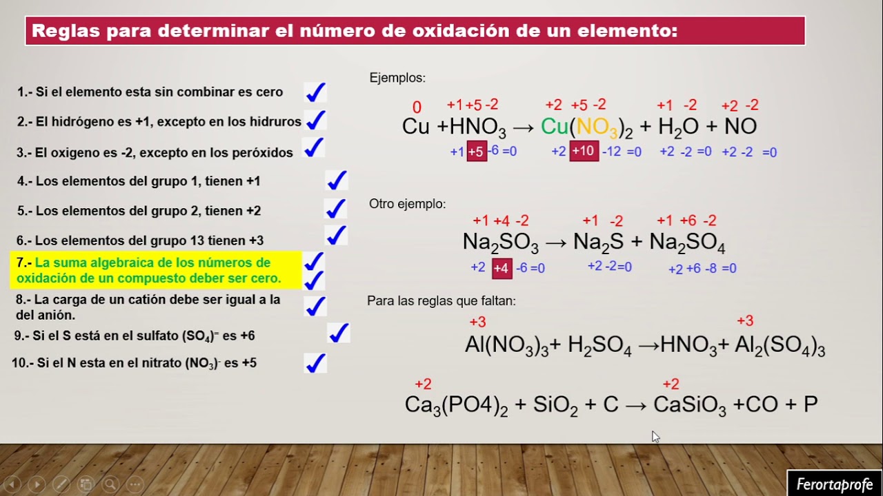 Balanceo Redox, números de oxidación y ejemplo YouTube Balanceo Redox, números de oxidación y ejemplo YouTube