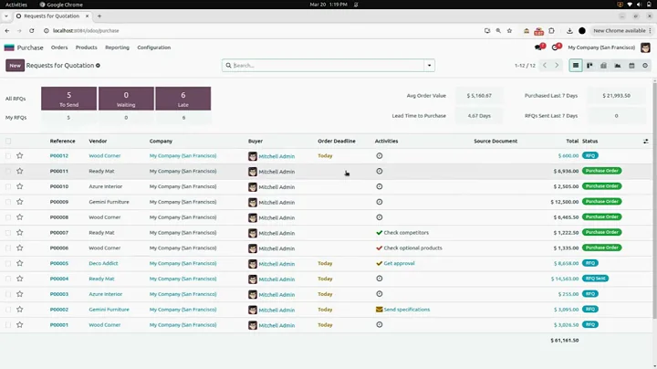 How to Auto Process Purchase Order | Purchase Order Auto Validation | Auto Process PO