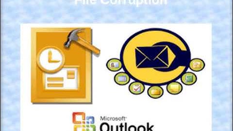 Easy Solution to fix pst 2007 Issues