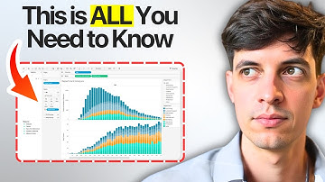 How Much Tableau Is Enough? | Realistic Expectations
