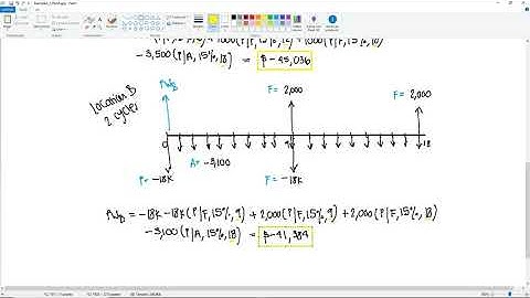 Engineering Economics - PW Least Common Multiple