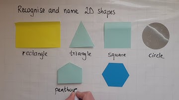 E2.19.1. Functional Skills Maths Entry 2: Recognise and name 2-D shapes