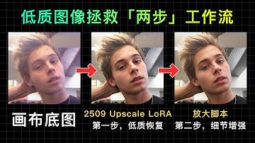 Two Step Upscale Workflow, Rescue Your Low Quality/Blurry/Pixelated Images | 两步工作流，拯救低质、模糊、马赛克图片