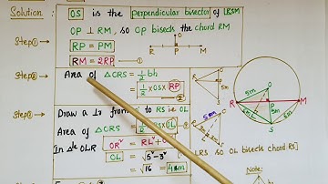 Q5- Ex10.4-Ncert-Three girls Reshma, Salma and Mandip are playing a game by standing on a circle