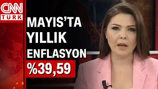 Tüi̇k Mayıs Ayı Enflasyonunu Açıkladı