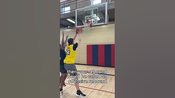 Everything you need to know about basketball.. rebounding