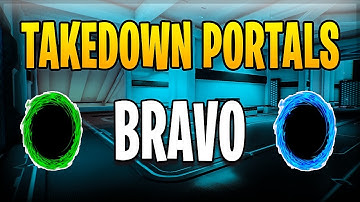 PORTALS YOU NEED TO KNOW [BRAVO]   Splitgate Portals, Rollouts, & Rotations (Simulation Maps)