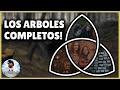 Dark | Las familias y arboles genealogicos FINALES