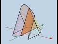 How to Build Surfaces with Specific Cross Sections in GeoGebra 3D