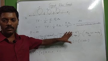 Signal flow graph in tamil