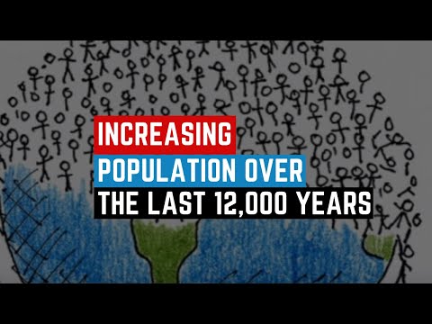 growth-of-the-world's-population-over-the-last-12,000-years-with-respect-to-present-day