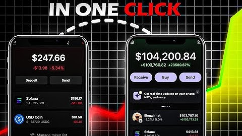 I Made $1,000/Day Trading Meme Coins feels illigal  (Full Strategy Revealed!)