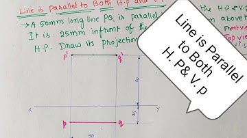 Projections Of Straight Lines: Line Parallel to Both H. P& V. P//Engineering Drawing