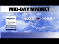 SmarTrend Mid-Day Market Recap: November 23rd, 2010