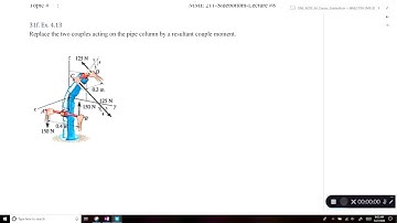 MME 211-L08-#31f Ex 4.13 Determining the resultant couple moment