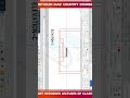 Live Batch 6 Interior Design Baisc Fundamental Interior Design Professional Class #chatgpt #aivideo