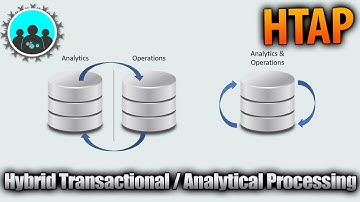 Hybrid Transactional / Analytical Processing | HTAP