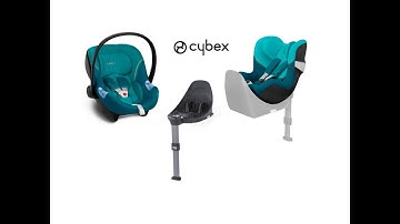 CYBEX ATON M I - SIZE