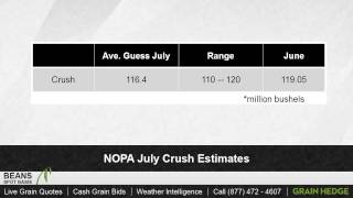 GrainTV - August 14th, 2013