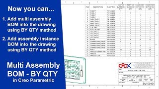 Multi assembly bill of material BOM table using BY QTY in Creo Parametric Net Worth
