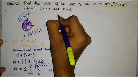 Schaum Series of Integral Calculas| Area & Arc length Ch:21 | Question:29 || Part-30