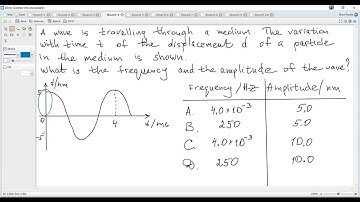IB Physics C2 (May 2025 TZ1 1A SL-14, HL-18). Wave behavior. Amplitude, frequency from a graph.