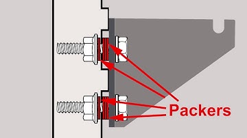RackNets Side & Intermediate Brackets - Warehouse Partners