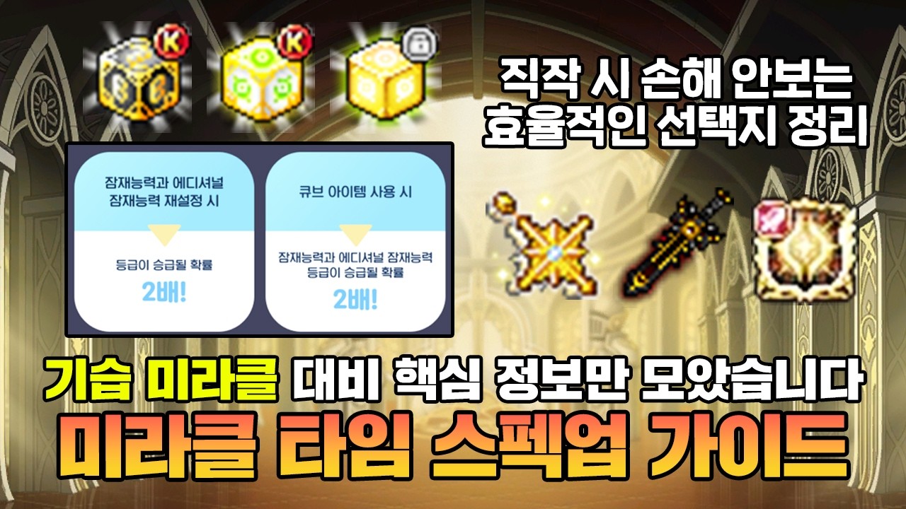 썬데이 미라클 시작 전, 이득 보면서 스펙업 하는 방법만 모았습니다! 미라클 타임 핵심 가이드