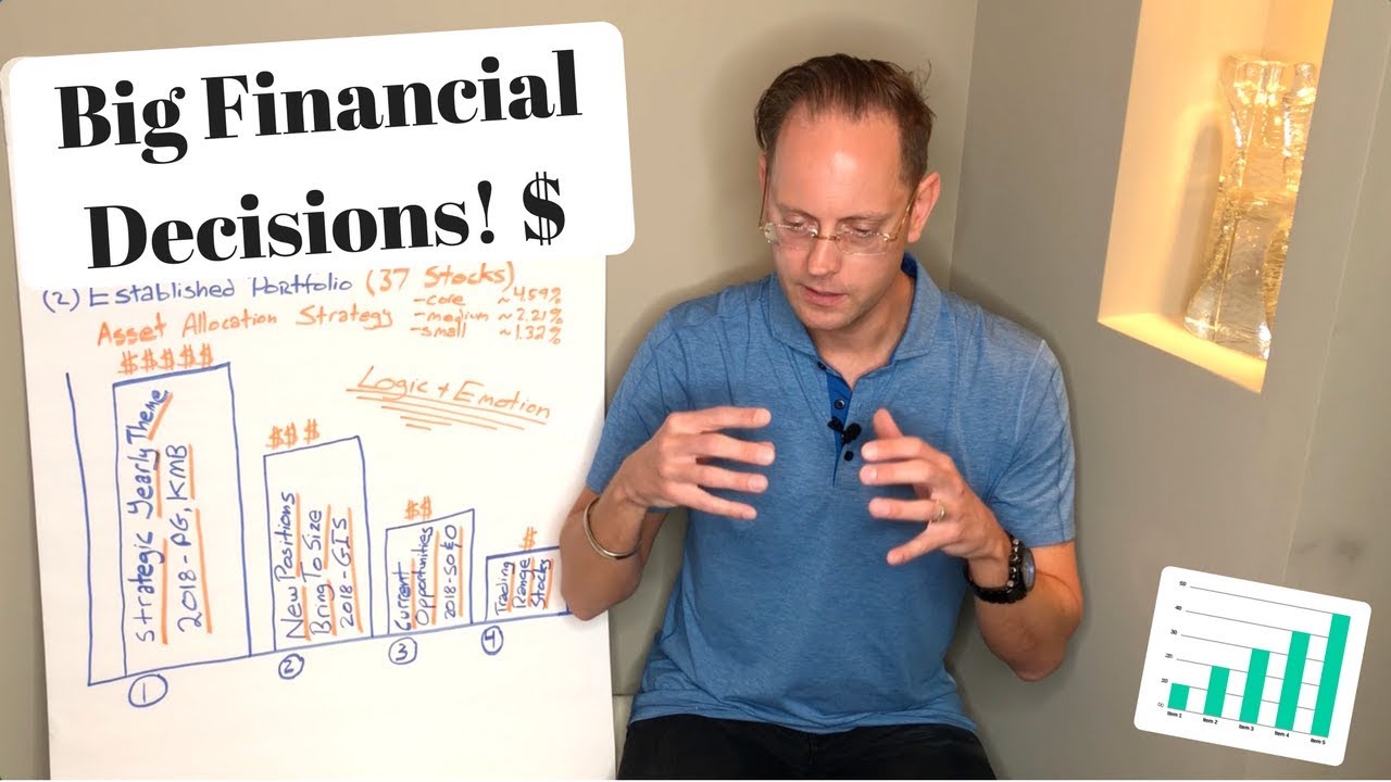 How I Know Which STOCKS To Buy (Dividend Growth Investing) - YouTube