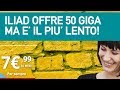 ILIAD offre 50 GIGA ma è l'operatore più lento!