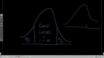 Math 211 Signature Assignment